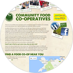 Website created for Community Food Co-operatives